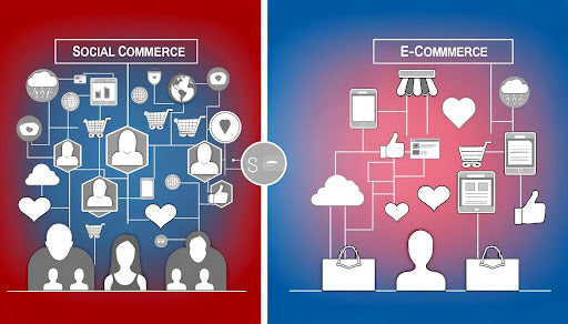 Difference Between Social Commerce and E-commerce – Dom Leroux