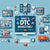What Is DTC Marketing?